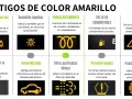 Icono de luces de coche: motor, bombilla, precalentamiento, combustible, EPS, hielo, inmovilizador, filtro diésel, presión y pastillas de freno.