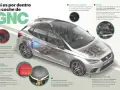 Interior de un coche de GNC, mostrando sus componentes y explicando la diferencia entre GLP y GNC.