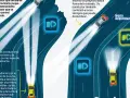 Ilustración de dos coches en una curva, uno con luces de largo alcance y otro que debe cambiarlas para evitar deslumbrar. Símbolo luces largas.