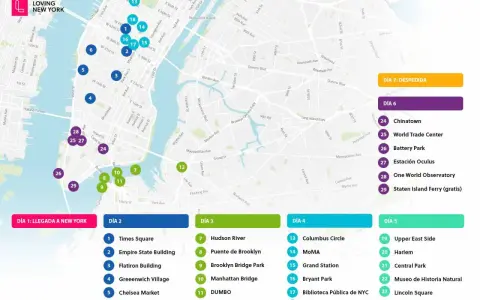Mapa de Nueva York con itinerario: ¿cuántos días para ver Nueva York? Incluye puntos turísticos por día, desde la llegada hasta la despedida.