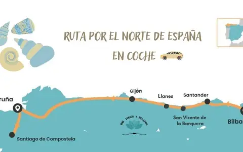 Mapa de una ruta por el norte de España en coche, con paradas en La Coruña, Santiago de Compostela, Gijón, Llanes, Santander, San Vicente de la Barquera y Bilbao.