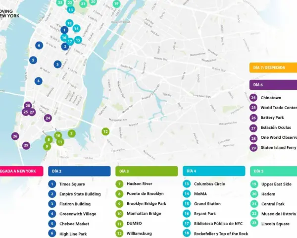 Mapa de Nueva York con itinerario: ¿cuántos días para ver Nueva York? Incluye puntos turísticos por día, desde la llegada hasta la despedida.