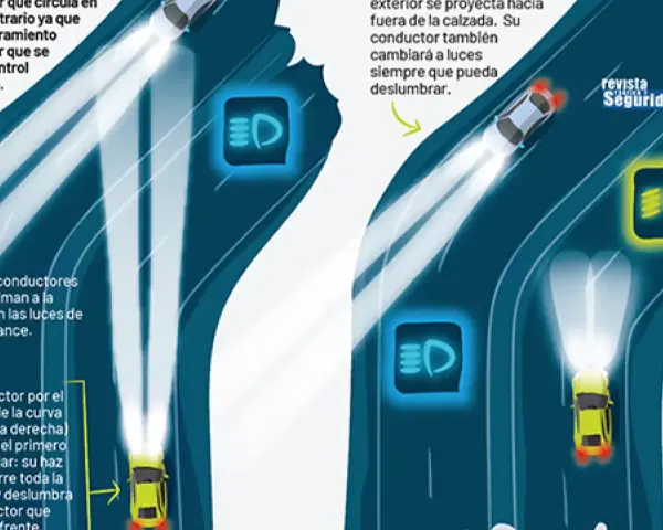 Ilustración de dos coches en una curva, uno con luces de largo alcance y otro que debe cambiarlas para evitar deslumbrar. Símbolo luces largas.