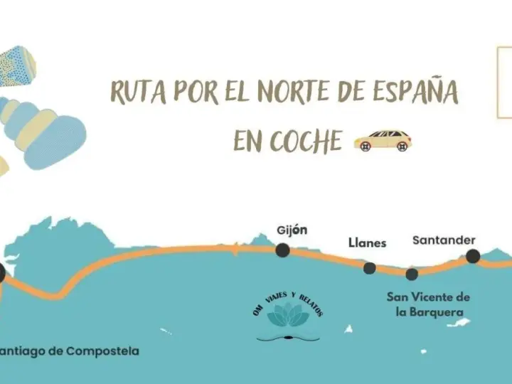 Mapa de una ruta por el norte de España en coche, con paradas en La Coruña, Santiago de Compostela, Gijón, Llanes, Santander, San Vicente de la Barquera y Bilbao.