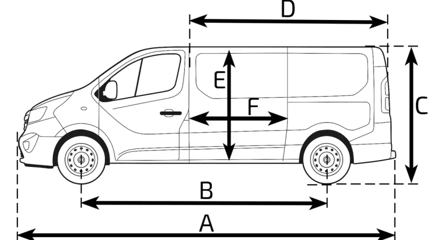 Diagrama de dimensiones de la Opel Vivaro, mostrando longitud, anchura y altura.
