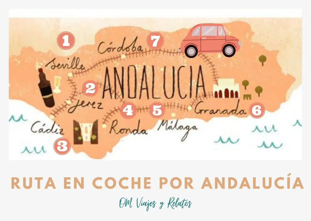 Mapa ilustrado de Andaluc&iacute;a con ciudades marcadas: Sevilla, C&aacute;diz, Jerez, Ronda, M&aacute;laga, C&oacute;rdoba y Granada. Ideal para una ruta andalucia 7 dias en coche.